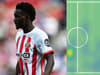 Sunderland's big Abdoullah Ba question after Alex Pritchard fallout, Patrick Roberts injury and Stoke win