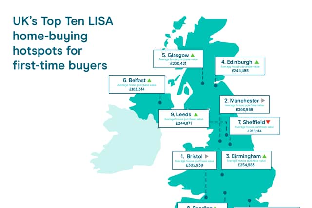 Bristol is awarded the title of the UK's LISA hotspot