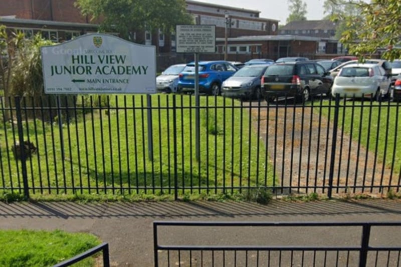 The Ofsted report cards for Sunderland schools inspected this academic year
