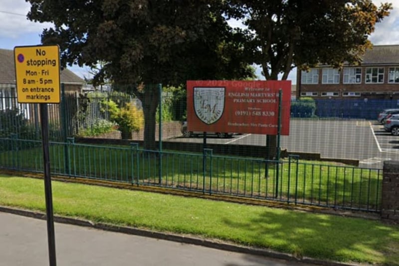 All the current Ofsted judgements for Sunderland nurseries inspected ...