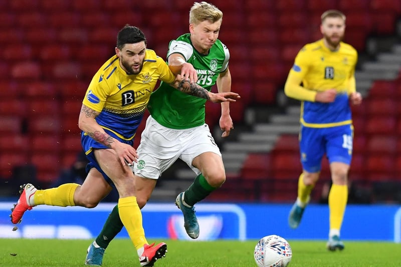 Leicester have joined the growing list of clubs, which reportedly includes Leeds United, interested in £1.5m-rated Hibs kid Josh Doig. (The Sun)