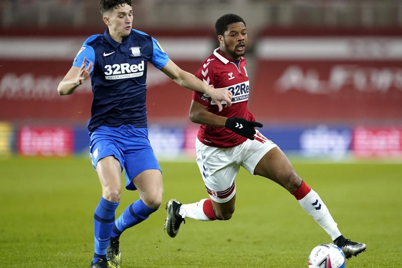 Chuba Akpom is on the look out for another club after being told he has no future at Middlesbrough. (Teamtalk)
