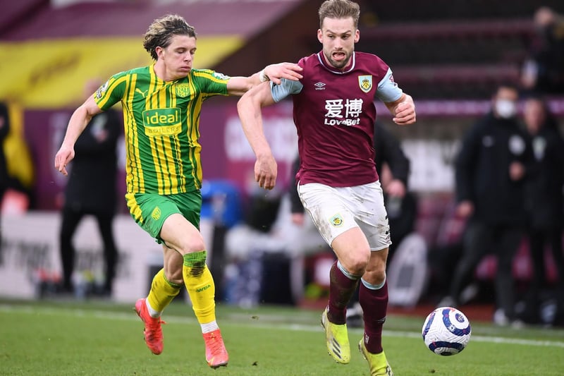 West Bromwich Albion's English midfielder Conor Gallagher (L) vies with Burnley's English defender Charlie Taylor (R) during the English Premier League football match at Turf Moor in Burnley, north west England on February 20, 2021.