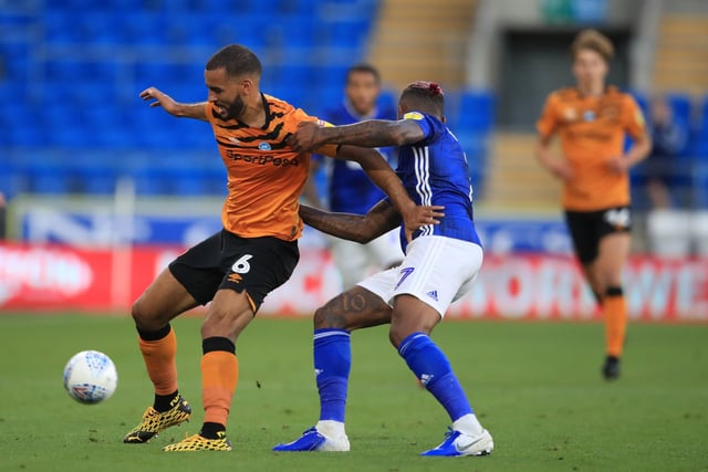 KEVIN STEWART (Unattached to Blackpool): Hull paid LIverpool £8 million for this midfielder in July, 2017, but released him at the end of last season and he'd been without a club until Blackpool stepped in last week. Stewart played 20 times for Liverpool and he's rejoined former Anfield coach Neil Critchley.