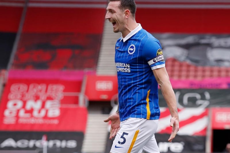 Age 29: Who better to guide our team of talented youngsters than skipper Lewis Dunk? The centre back has been excellent once again this season and sets the standards for others to follow. Another to progress through the academy and he's the only player in this team above the age of 23