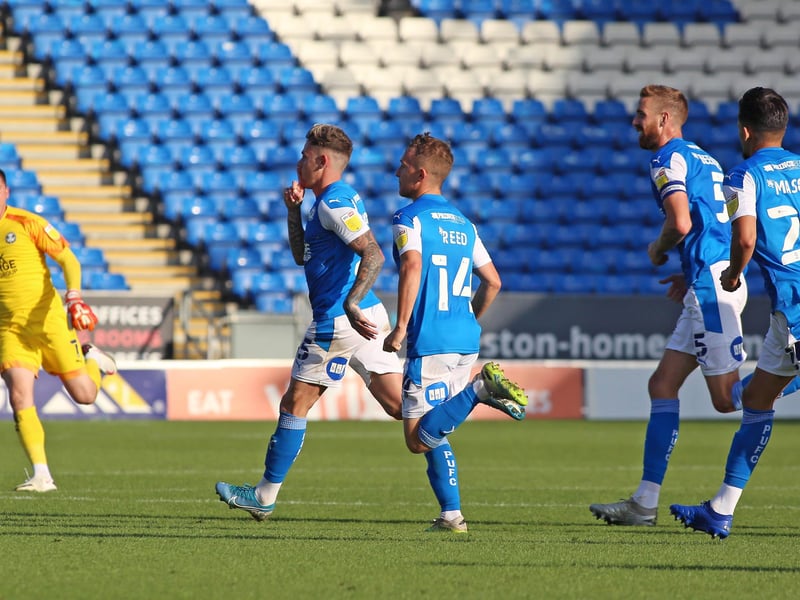 1: September 19, Posh 2 Fleetwood 1: Posh had played poorly and lost at Accrington (not helped by the Covid-related absences of Siriki Dembele and Reece Brown) on the opening day of the season and looked set to lose the first home game as well as Fleetwood took a 1-0 lead into injury time. But Jack Taylor unleashed a quality strike from the edge of the area to equalise and Sammie Szmodics popped up with a 95th minute winner much to the annoyance of the loudmouths among the travelling party. Posh had Sunderland away the following week so were staring at three defeats in a row which would have been no way to start 'Operation Vengeance'. Szmodics is pictured celebrating his winning goal. Photo: Joe Dent/theposh.com.