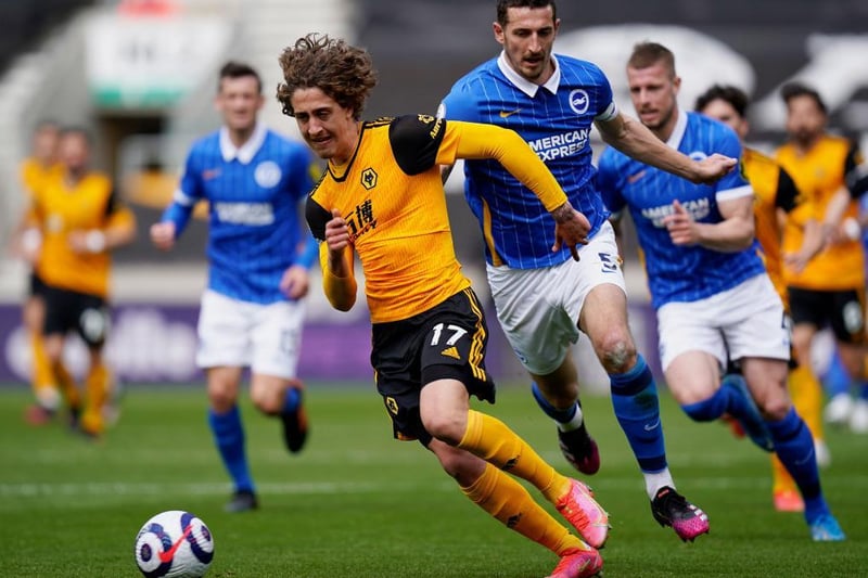 Received a red card for hauling down Wolves striker Fabio Silva and will miss the match against West Ham at the Amex this Saturday. Blow for Dunk and Brighton as he was performing so well and pushing for an England call