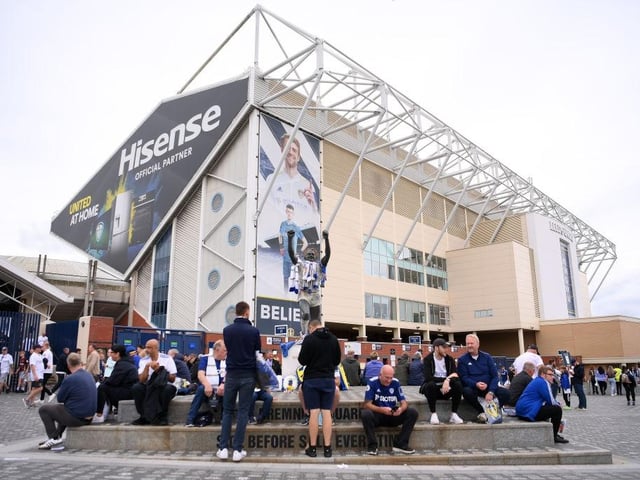 Premier League | Average attendance: 36,286