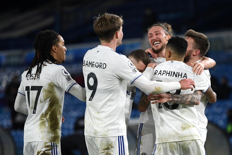 Marcelo Bielsa's side have wowed pundits and fans alike with their dynamic style of play this season, refusing to shut-up shop against stronger sides. They'll be more than happy with a comfortable mid-table finish.