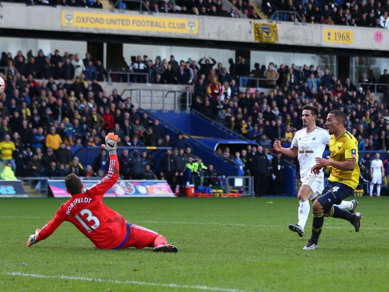 Biggest season net spend: -£100k. Highest transfer fee received: £3m for Kemar Roofe to Leeds United in 2016.