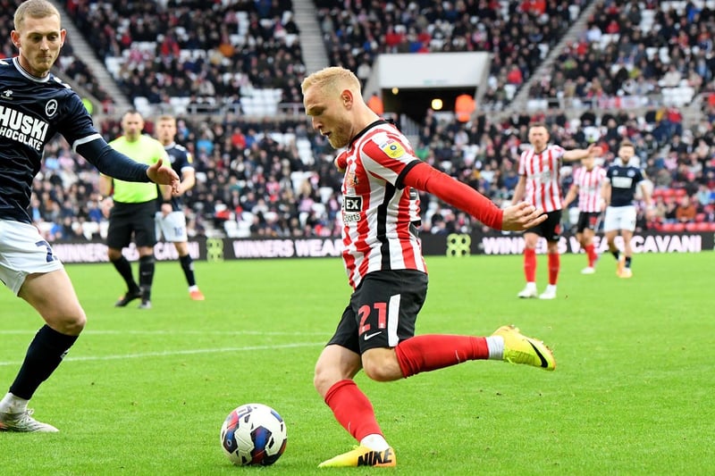 Pritchard has been rated as Sunderland’s best player, alongside Ross Stewart and Ballard, on the game and was tasked with being their main creative outlet.