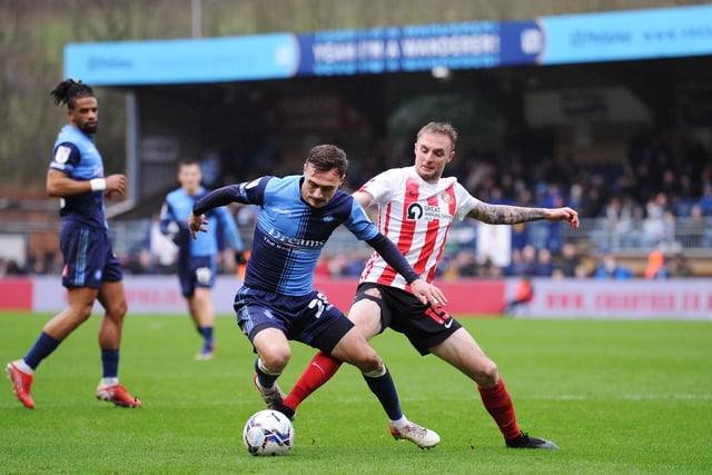 The Sunderland man is on loan at Shrewsbury Town until the end of the season but a club could come in for Winchester before his contract expires in the summer on a permanent deal. This is a tough one to call but will be certainly one to watch during the transfer window.