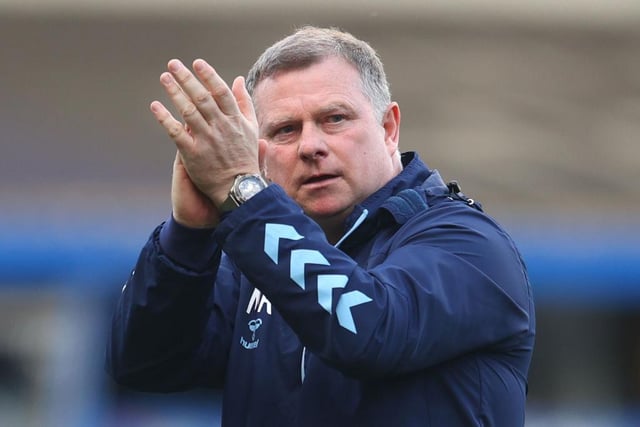 Mark Robins’ record at Coventry City (current spell) = won: 111, drawn: 64, lost: 91