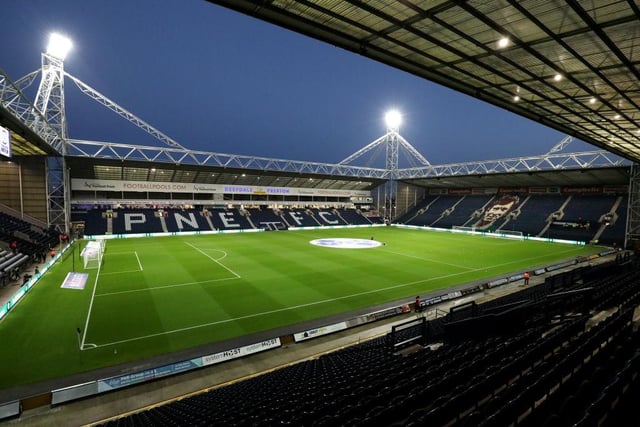 Preston have played out back-to-back goalless draws to begin their league season. Their stalemate with Hull City at Deepdale on Saturday was witnessed by 15,816 people.