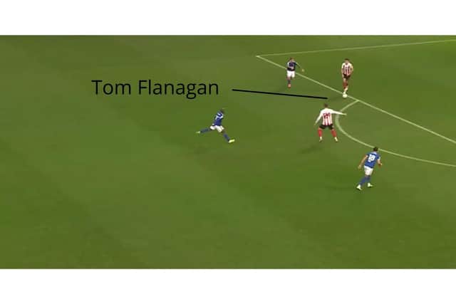 Figure One: Tom Flanagan is put under pressure by Ipswich's forward players.