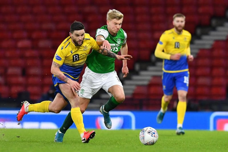 Leicester City have joined Manchester City, Leeds United and Arsenal in the race for 18-year-old Hibernian sensation Josh Doig. The full-back is under contract at Easter Road until the summer of 2025. (The Sun)