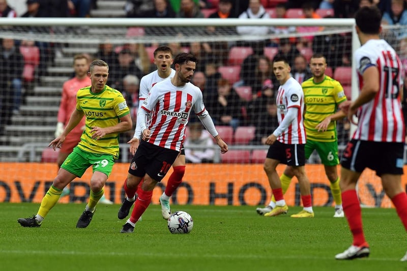 Had Sunderland’s best chance of the game when Clarke played him through on goal, but he couldn’t beaty Ingram from a fairly narrow angle. Made some good runs but again found the penalty box vacant too often. 6
