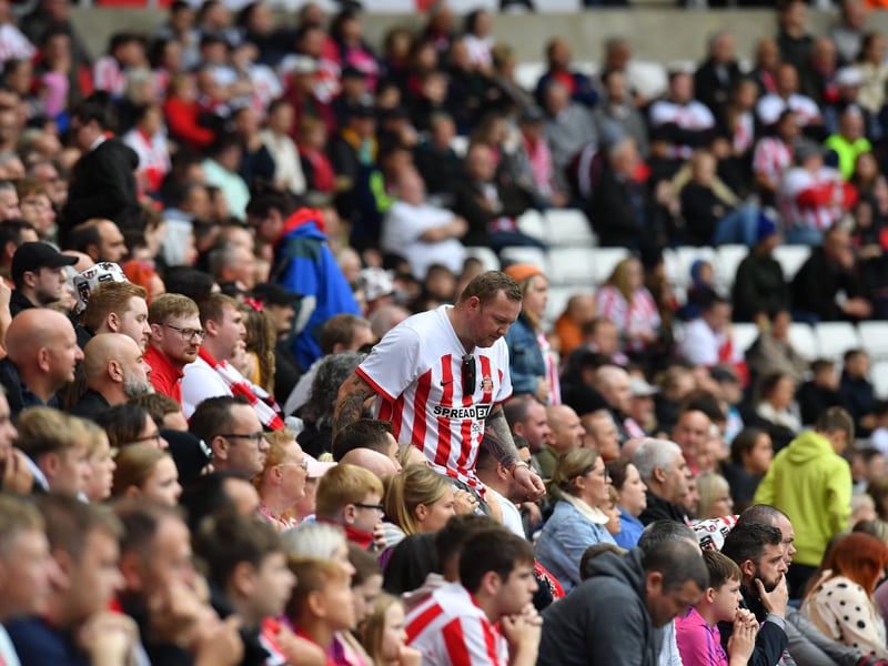 Sunderland were beaten 4-0 by Middlesbrough at the Stadium of Light – and our cameras were at the game.