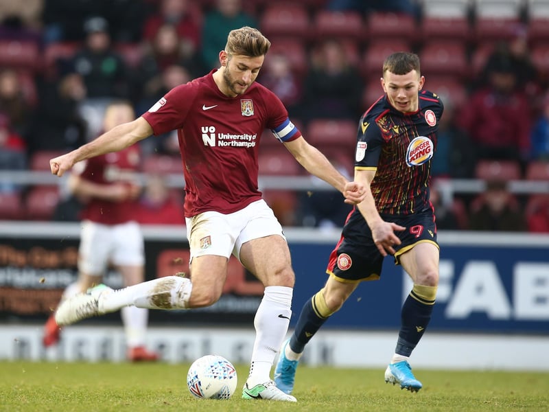 Biggest season net spend: -£153k. Highest transfer fee received: £1.5m for Charlie Goode to Brentford in 2020.