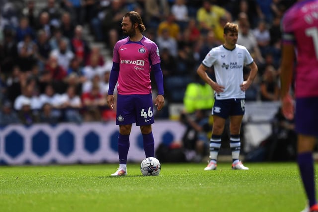 Dack has a minor hamstring problem but Mowbray says the club are determined not to take any risks. 
"I think he probably could play, but we want to give him some time to strengthen it all up," he said ahead of the Cardiff City defeat. 
"I don't want to get to a point where he can only play for 60 minutes, then he has to come off because he's damaged the problem a little bit more.
"We’re taking the time to get him 100 percent while we feel we can afford the time to do that. I think that's the wise thing to do."
Like Ekwah, he could return on Friday night but most certainly should be back in the squad next week.

Potential return date: Sheffield Wednesday (A) September 29th.