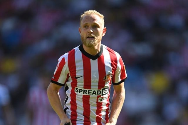 Pritchard proved to be a level above League One when he joined last season on a free transfer. The experienced midfielder has been amongst the squad’s most reliable players, his goal contributions earning him an improvement of one – and joint best player in the squad.
