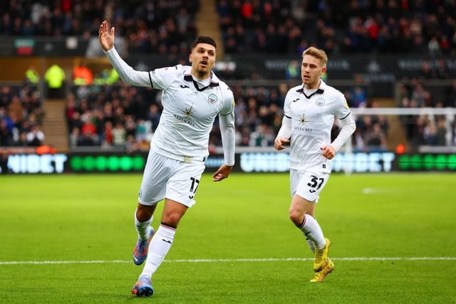 Only three players average more than three shots per game in the Championship this season: Viktor Gyokeres, Joel Piroe and Ross Stewar.. The former will likely cost in the region of £20m this summer whilst the latter is already at the Stadium of Light. Piroe likely won’t come cheap but he has shown throughout the years he can score goals at this level.