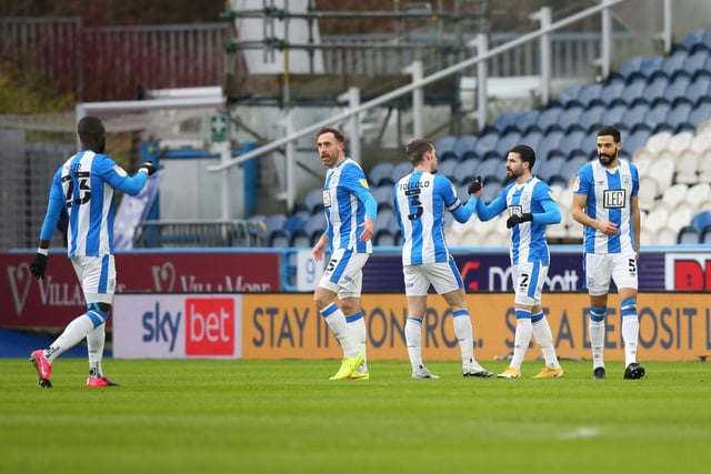 The Terriers, in Carlos Corberan’s first season in charge, are being tipped to finish in a similar position to last, though five points better off.