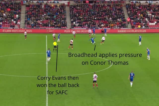 Figure Two: Broadhead applies pressure on Conor Thomas before Corry Evans wins the ball back in the build-up to Ross Stewart's second goal.