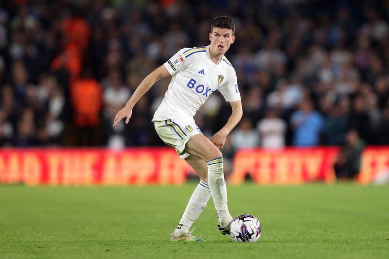 Leeds United are predicted to finish 3rd in the Championship on 80 points at the end of the 2023-24 season. That's according to Football analysts at Online Sportsbook BetVictor.