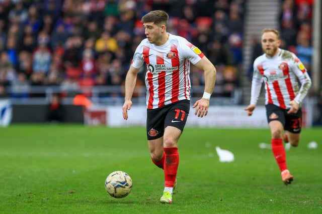 Gooch's versatility has been valuable this season, especially when Sunderland have switched to a back three and wing-backs. The wideman has looked bright playing further forward but will have hoped to add more goals (zero) and assists (five) to his game this season.