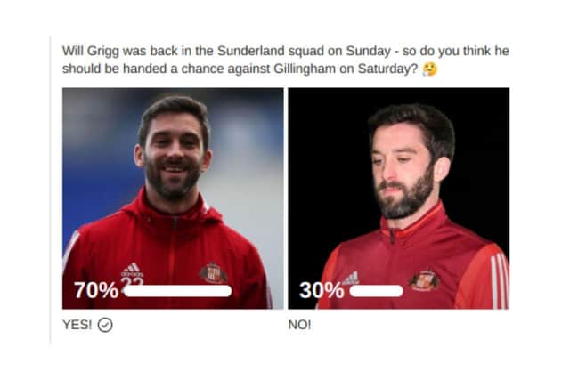 The full results of our Facebook poll on Sunderland striker Will Grigg