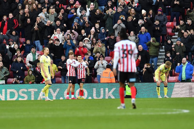 Sunderland won 2-0 against Preston North End on New Year’s Day – and our cameras were in attendance to capture the action.