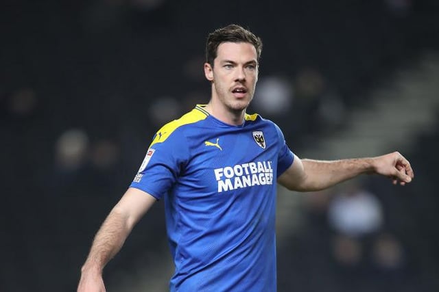 Total squad value: £2.61million - Average value per player: £84,000 - Most Valuable Player: Ben Heneghan (£360,000)