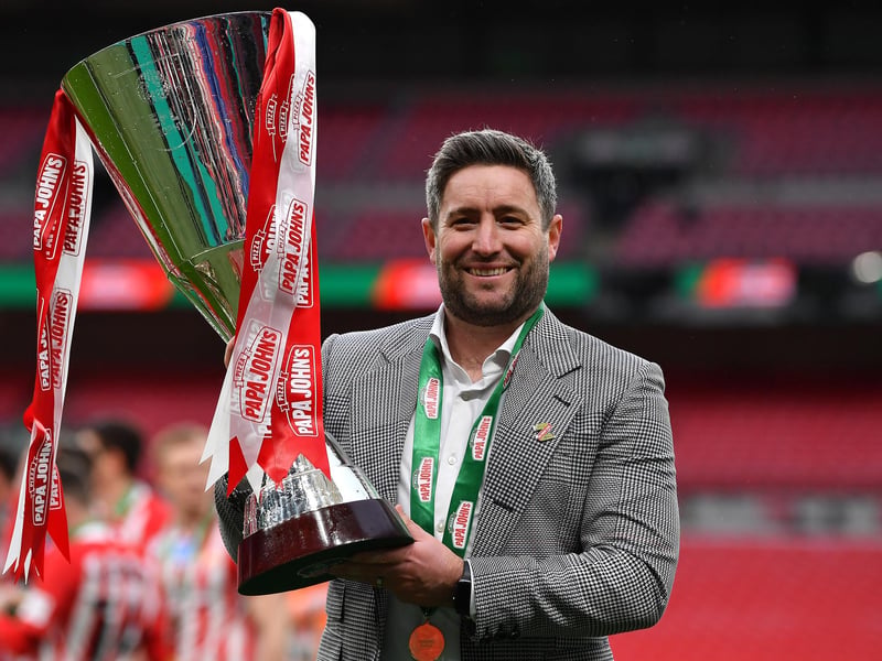 Predicted points: 85, predicted goal difference: +35