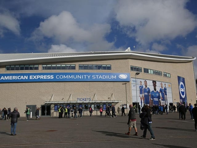 Premier League | Average attendance: 30,943