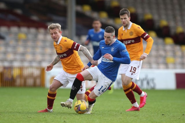 Long-term Leeds United target Ryan Kent has hit a stumbling block in his negotiations over a new deal with current club Rangers. (Football Insider)


(Photo by Ian MacNicol/Getty Images)