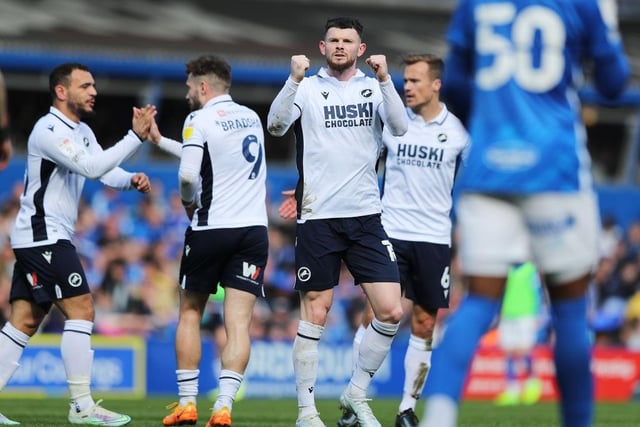 Millwall have never played Premier League football but the bookies believe that they have an outside shot of reaching the top-flight next season.