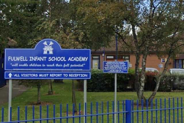 Fulwell Infant School Academy was over its official capacity by 1.1 per cent. The school had an extra 3 pupils on its roll.

Photograph: Google