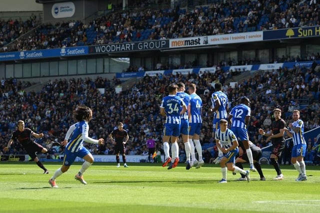 The attendance figures for Brighton’s clash with Southampton have not been released.