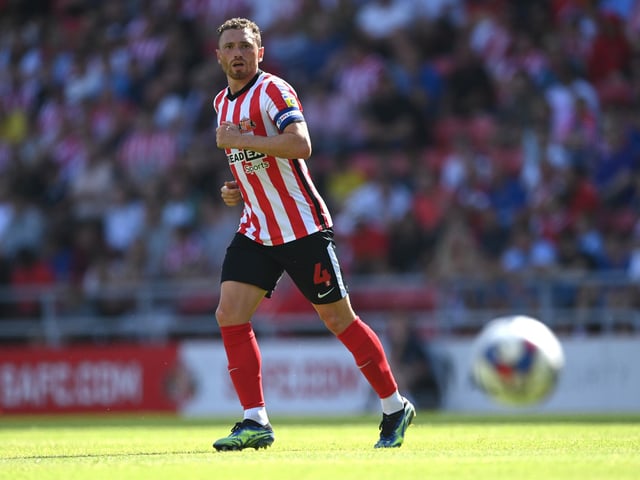 Corry Evans earns a reported £6,000-per-week according to estimates from the popular simulation game Football Manager 2023.