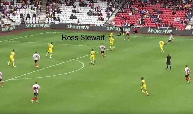 Figure Two: Carl Winchester's cross into the penalty area with Ross Stewart in close proximity (Wyscout).