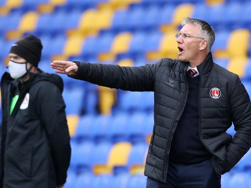 Predicted points: 67; predicted goal difference: +2.