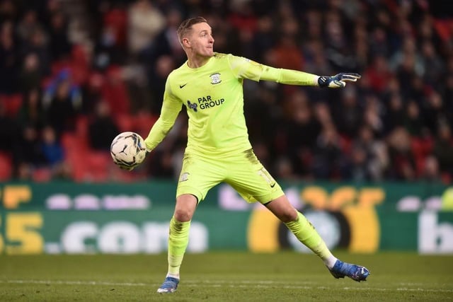 Another goalkeeper who looks set to move to the Championship this summer.  Iversen, 24 has two years left on his Leicester contract, yet is unlikely to receive much first-team football with the Premier League club. The Foxes are unlikely to hold back the keeper's development by denying him a loan or permanent move, after he impressed at Preston last season. Still, several clubs would be interested in the Dane if he's available.