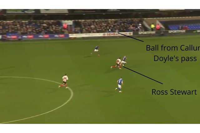 Figure Two: Ross Stewart runs onto a forward pass from Callum Doyle.