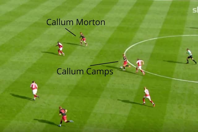 Figure One: Callum Camps makes a run against Rotherham before releasing Callum Morton through on goal. (Sky Sports)