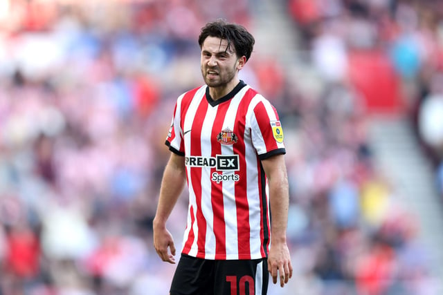 15% of Sunderland attacker Patrick Roberts' next transfer fee will be owed to former club Manchester City, according to the popular simulation game Football Manager 2024. City will also be owed £1m if Sunderland gain promotion from the Championship