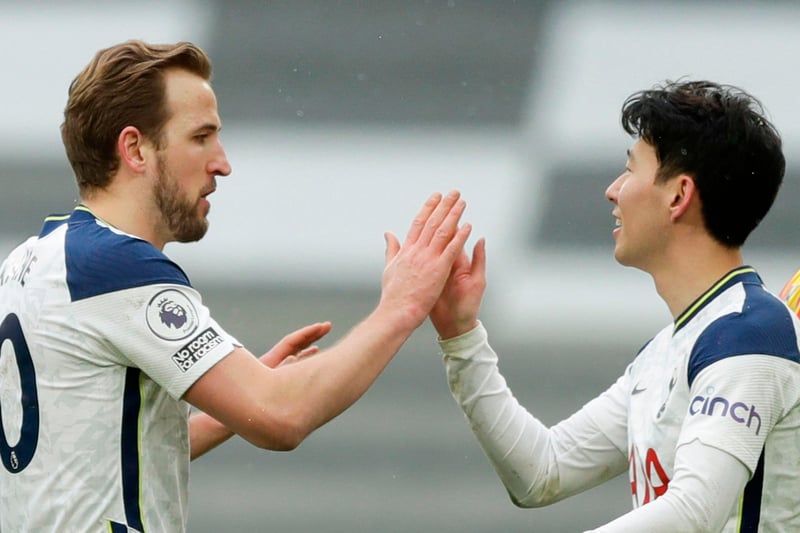 Total squad FPL points so far: 1052. Top points scorer: Son Heung-min (157).