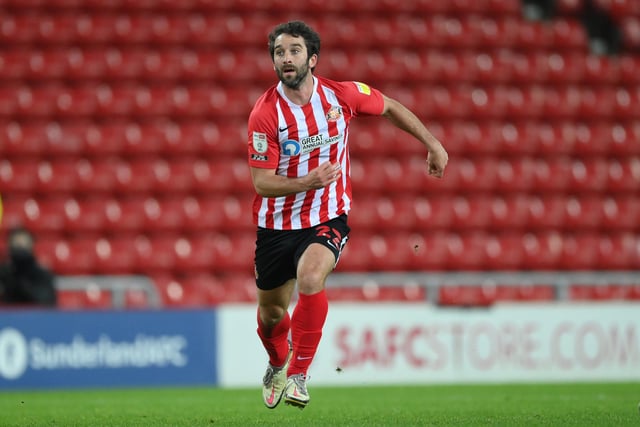 Unfortunately, for one reason or another, Will Grigg will likely go down as one of Sunderland's most underwhelming signings. It wasn't a surprise to see him leave when his contract finally expired.