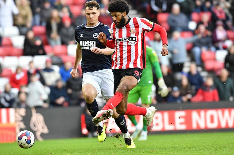 Still developing his game as an all-round forward but was sorely missed in the second half of the season after demonstrating his excellent eye for goal. Formed a pretty formidable partnership with Stewart when both were available and if Everton manage to survive this weekend, Sunderland will surely ask the question regarding his availability next season.