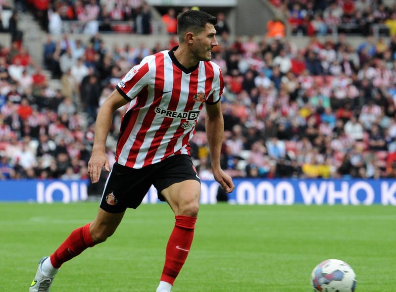 Batth is Sunderland’s only outfield player who has started every league game so far this season.